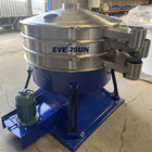 Perlite High Output Electric Tumbler Sifting Machine Screener For Zinc Oxide