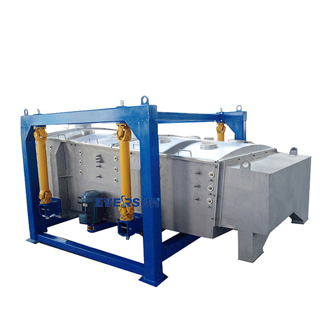 High Speed Low Noise Gyratory Screening Machine For Screening