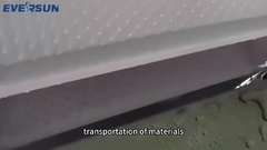 Z-Aufzug: Eine effektive und effiziente Ausrüstung für den Materialtransport